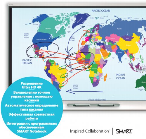 SMART Learning Suite