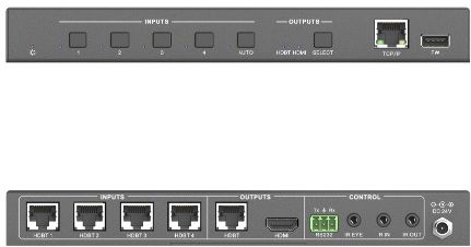 PureLink PT-SW-HDBT41